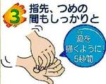 正しい手洗い方法　手順３