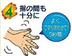正しい手洗い方法　手順４