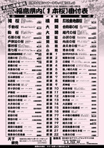 平成22年春場所　福島県内一本桜番付表　sakura2010.jpg