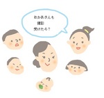 子沢山