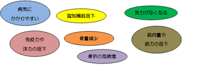 wannpoinntozaitaku2013-5-A.pngのサムネール画像