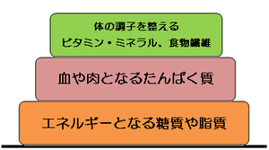 zaitaku2013-7-A.png