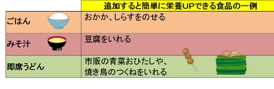 zaitaku2013-7-C.jpg