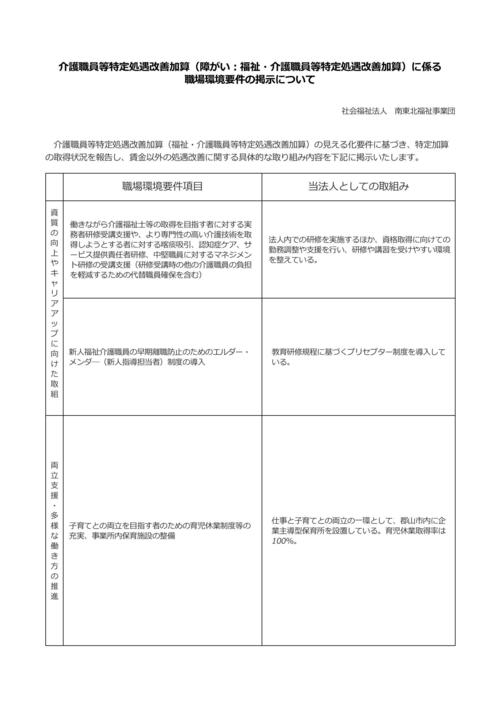 介護職員等特定処遇改善加算に係る掲示_Page_1.jpeg